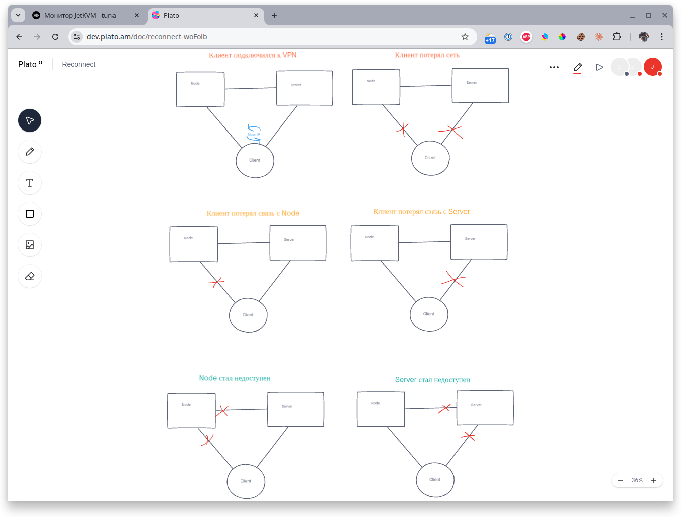 Plato история 3
