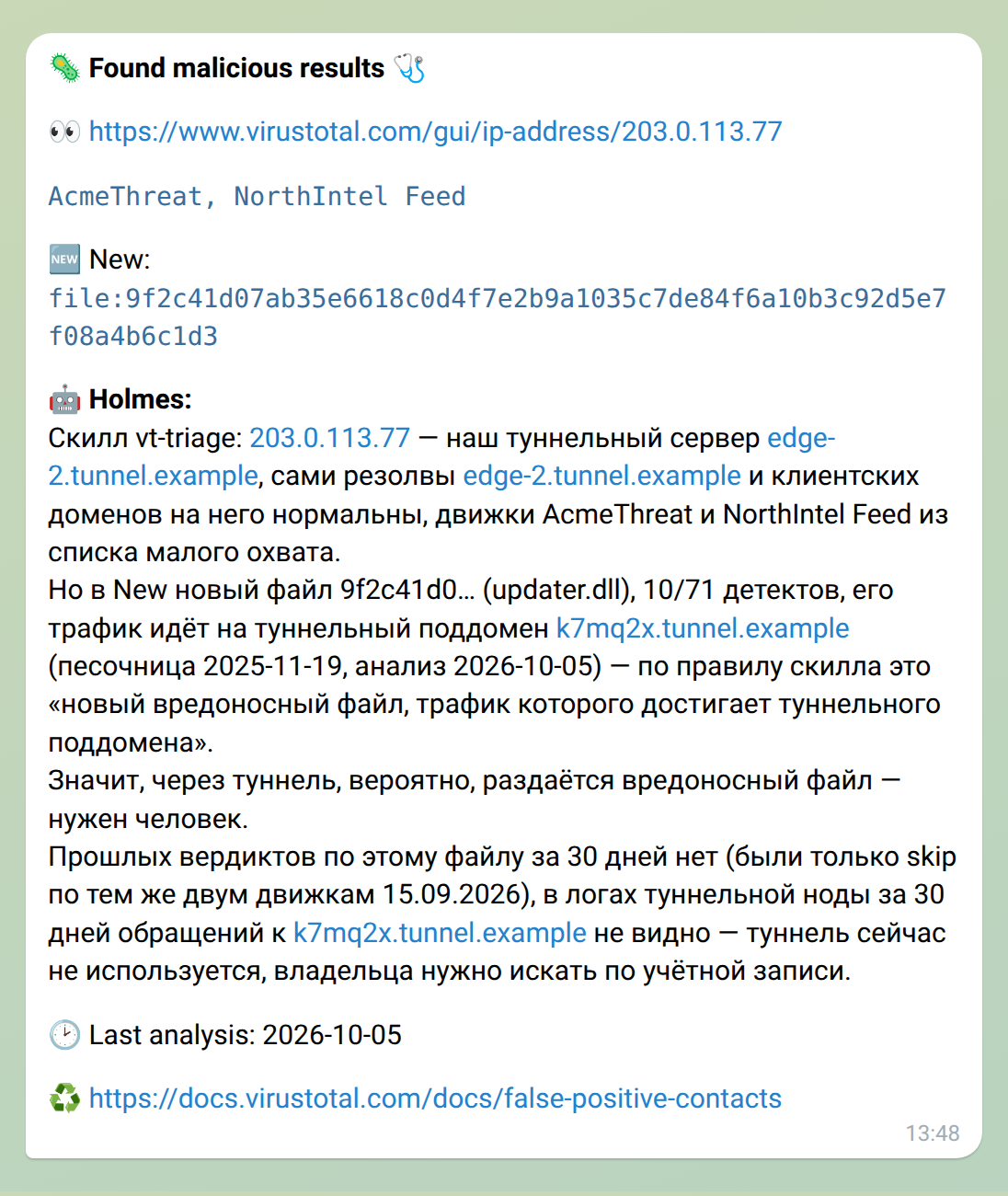 Сообщение о срабатывании VirusTotal с вердиктом Holmes