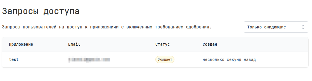 Список запросов доступа