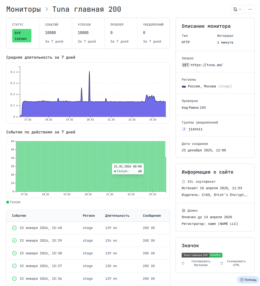 скриншот с статусом и всей информацией о мониторе