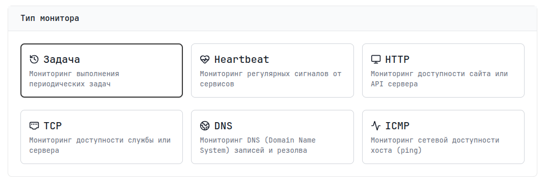 Типы мониторов