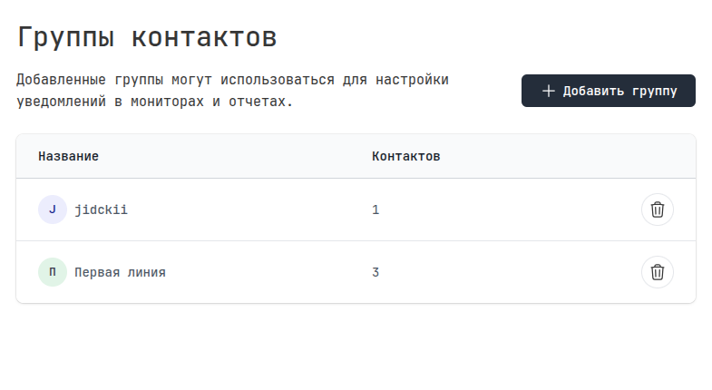 Главная страница мониторов