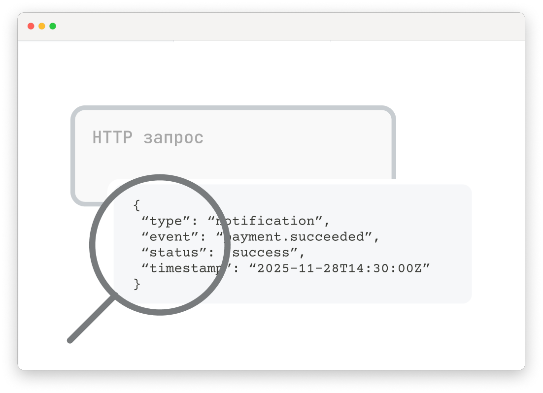 Webhooks scheme